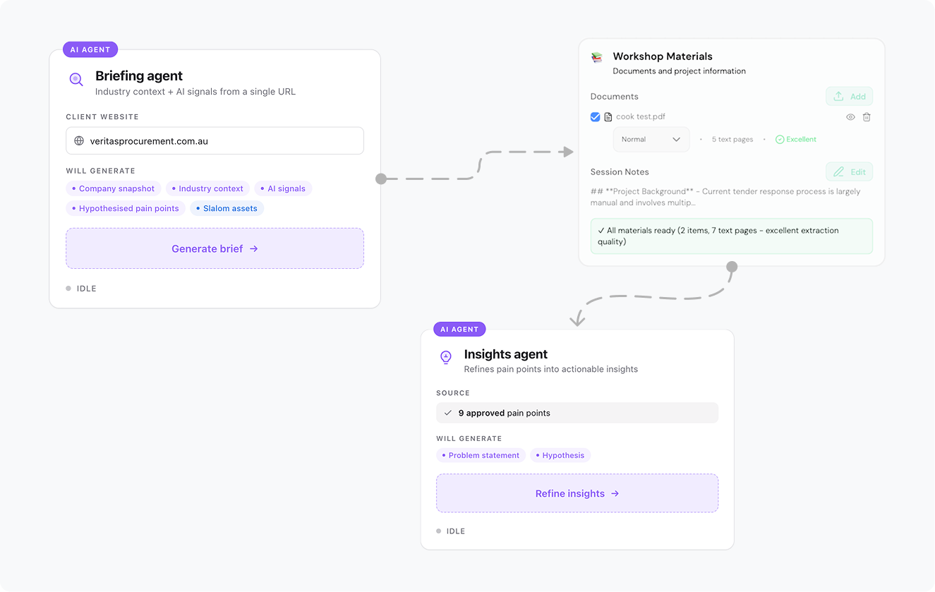 Forge canvas: Briefing agent, Workshop Materials, and Insights agent nodes linked by flow on a shared surface
