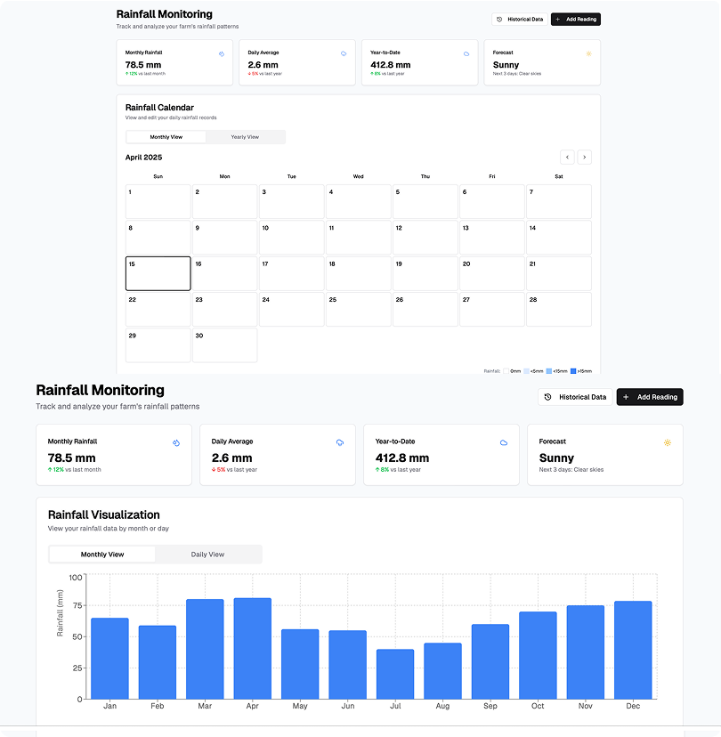 v0.app concept